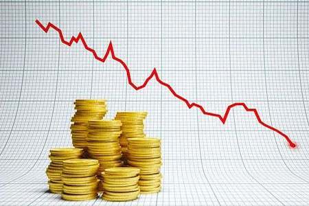 白银期货价格一瞥